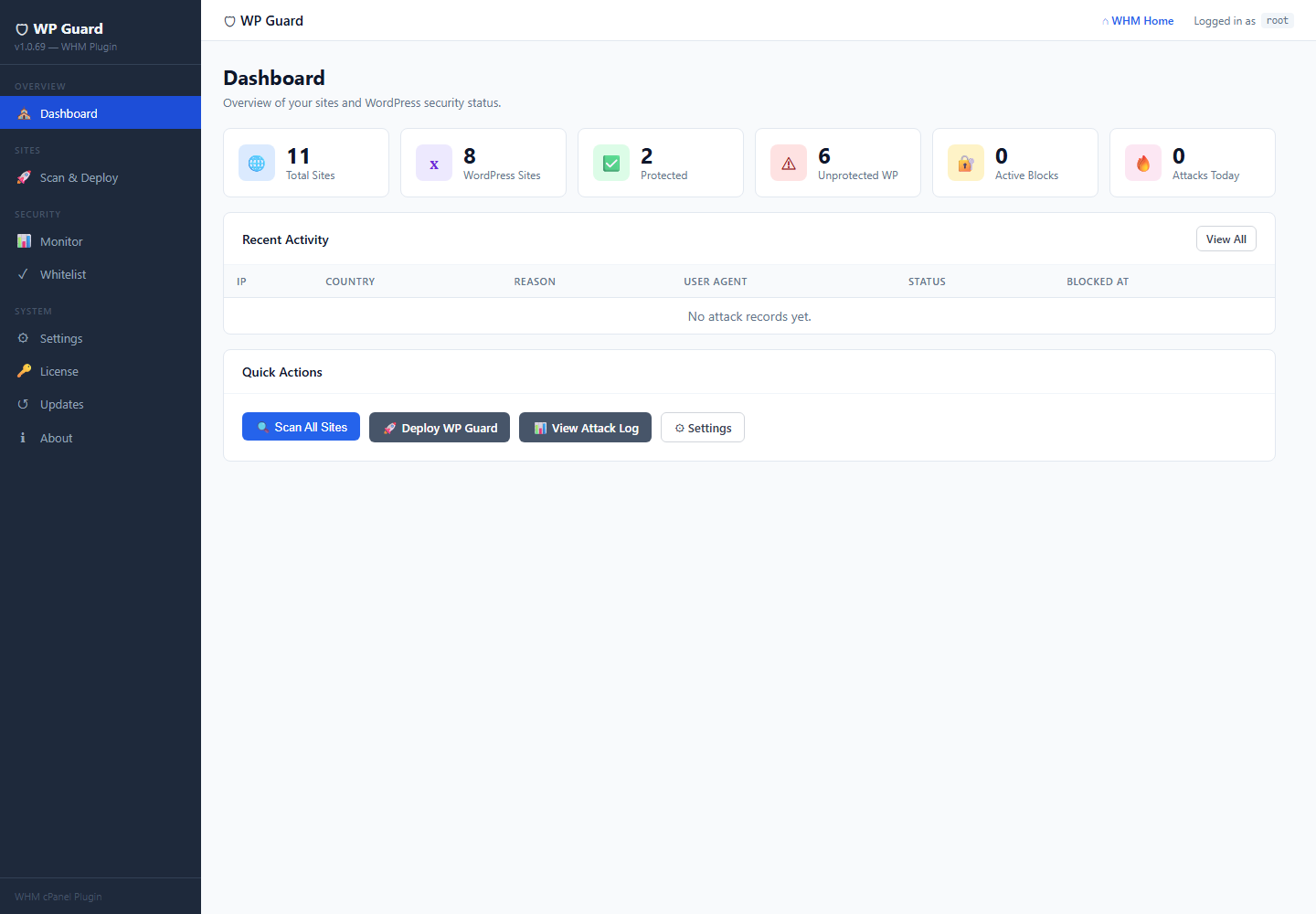 WP Guard — WordPress